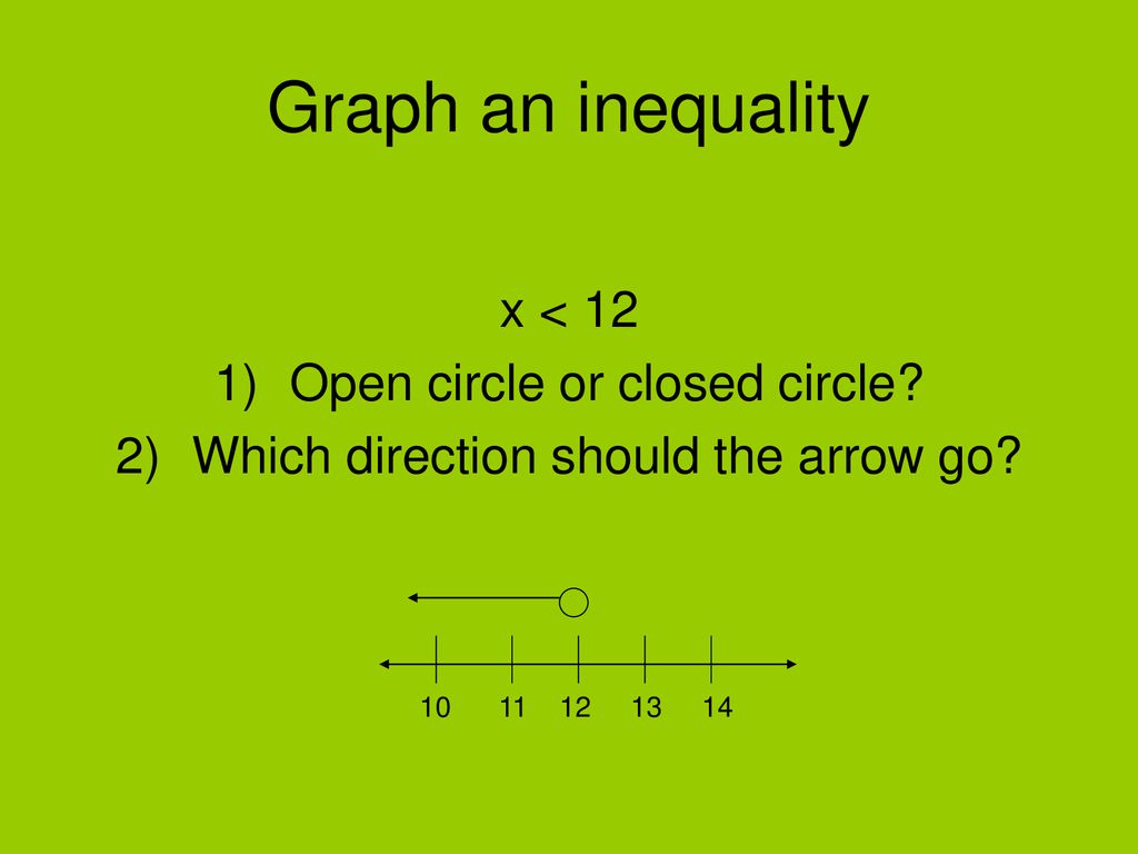 Solving inequalities ppt download